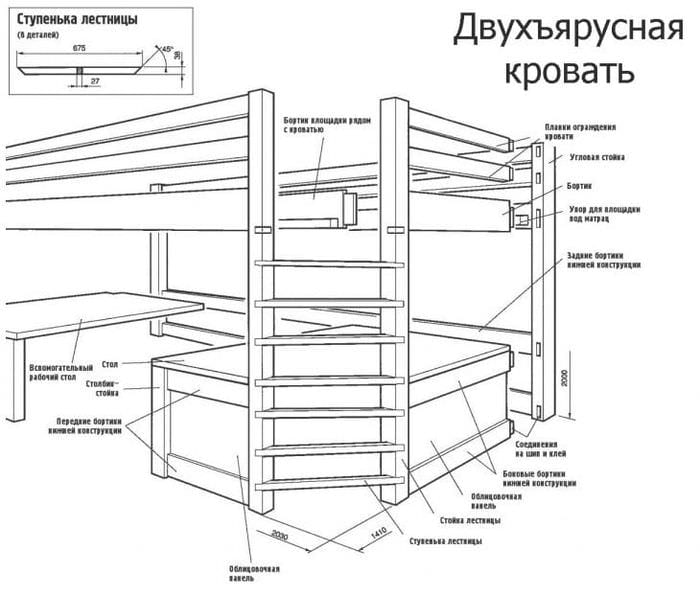 Детская Кровать Своими Руками Чертежи Фото