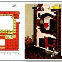 пример использования необычной русской печи в современном интерьере картинка