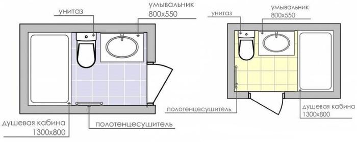 Схемы планировки совмещенного санузла с ванной вдоль короткой стены