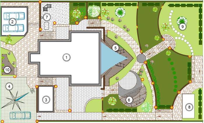 Схема планировки садового участка площадью в 15 соток