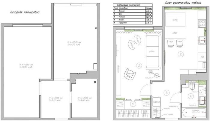 План-схема размещения мебели в однокомнатной квартире