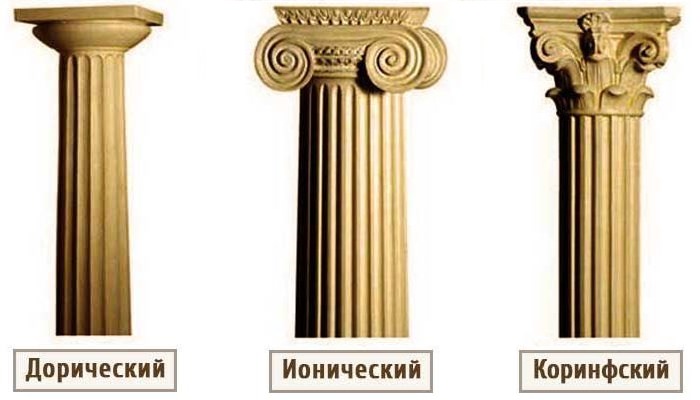 Примеры основных ордеров античных колонн