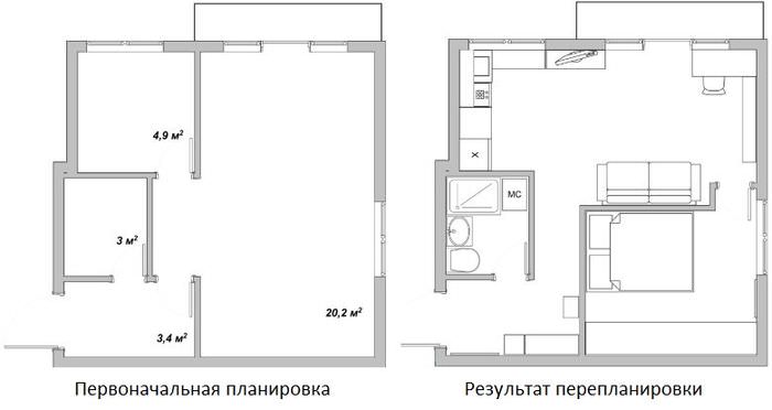План-схема перепланировки квартиры площадью 38 кв метров