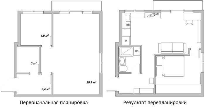 Планировки Квартир 35 М Фото