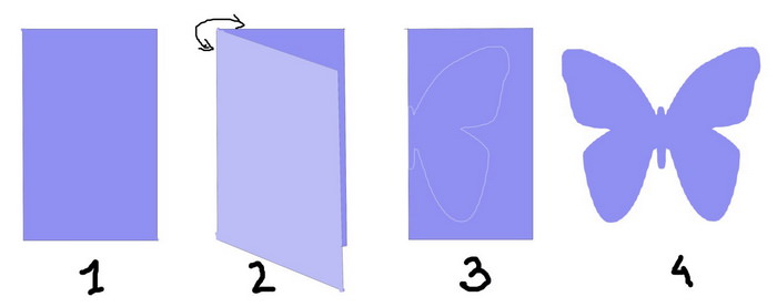 Порядок изготовления декоративной бабочки из цветной бумаги