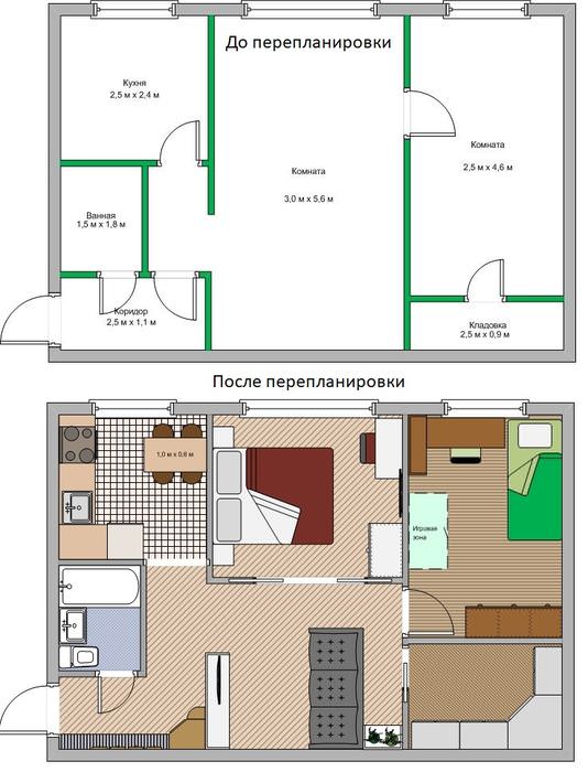 План-схема перепланировки двухкомнатной хрущевки