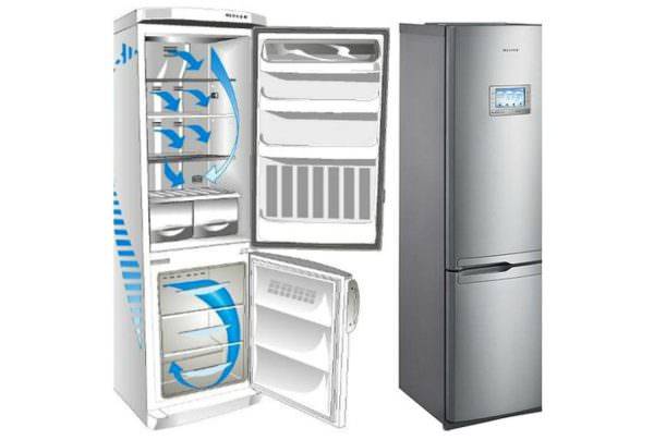 В холодильниках с двумя компрессорами возможно независимое регулирование температуры в любой из камер. 