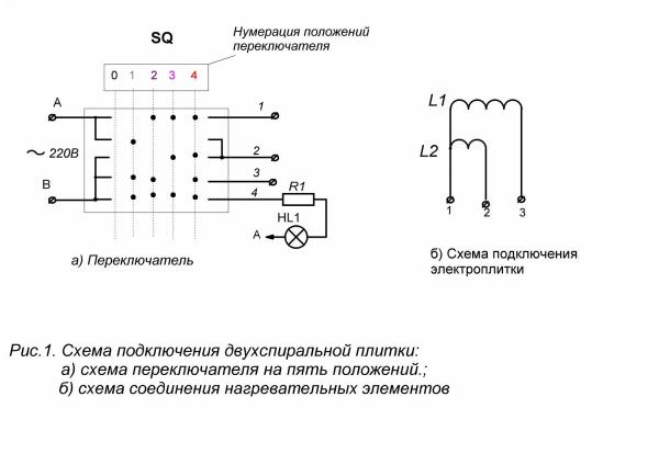 Для правильного соединения нужно использовать перемычки.